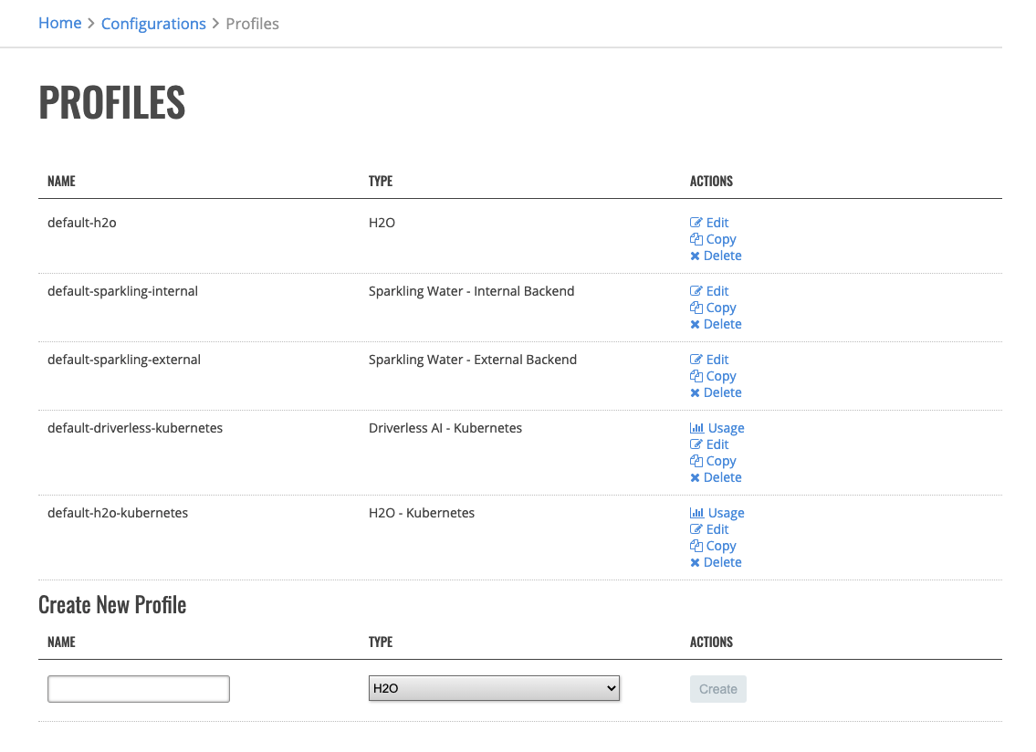 Cluster profiles page
