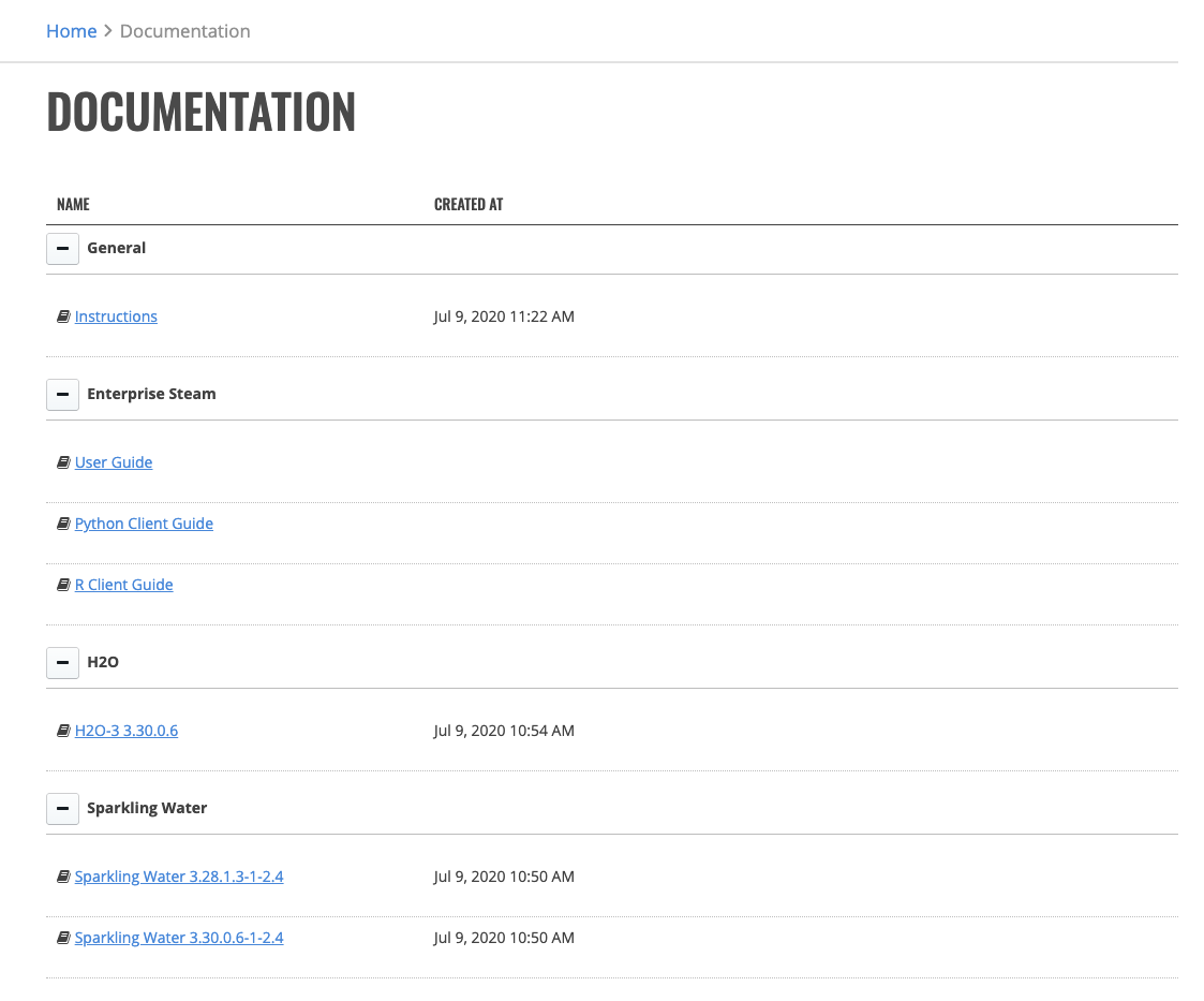 Documentation screen