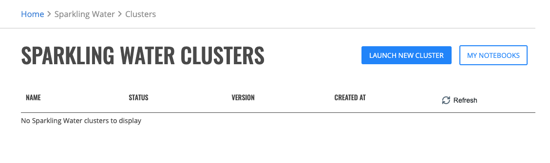 Blank Sparkling Water clusters page